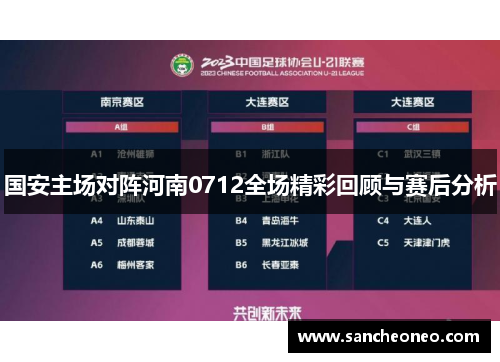 国安主场对阵河南0712全场精彩回顾与赛后分析