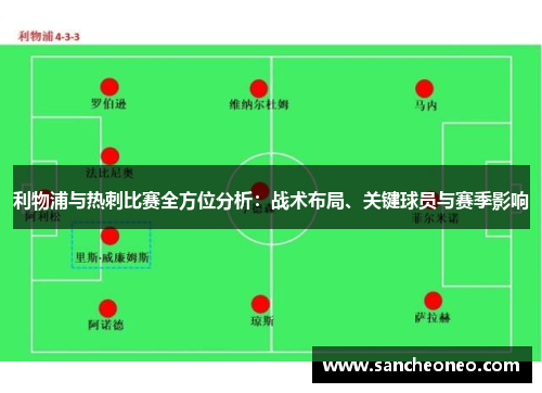 利物浦与热刺比赛全方位分析：战术布局、关键球员与赛季影响