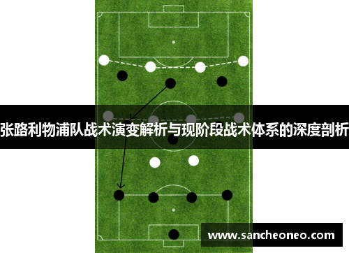 张路利物浦队战术演变解析与现阶段战术体系的深度剖析