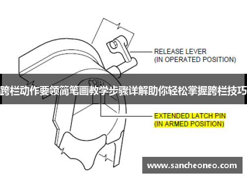 跨栏动作要领简笔画教学步骤详解助你轻松掌握跨栏技巧